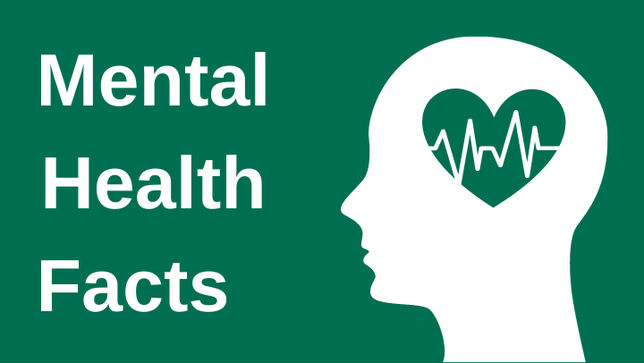 Mental Health Facts